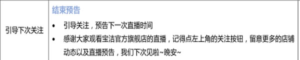 [短视频运营]超详细直播带货流程，及直播脚本文案模板-第5张图片-智慧创业网