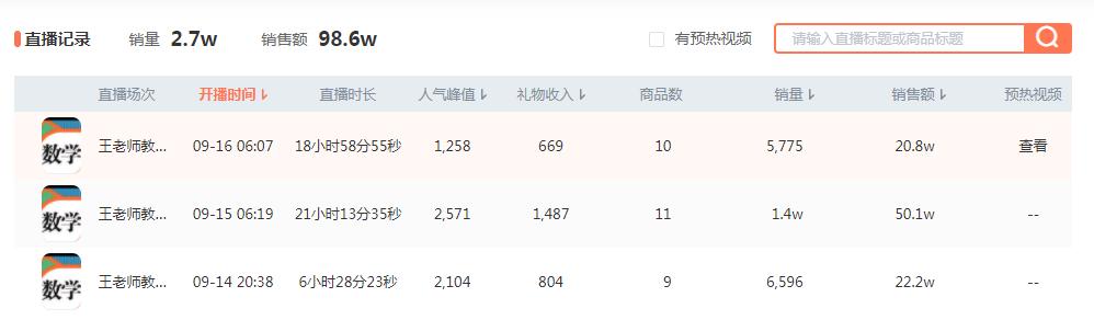 [网赚项目]新手11天变现98.6万，抖音暴力涨粉赚钱的另类玩法-第2张图片-智慧创业网