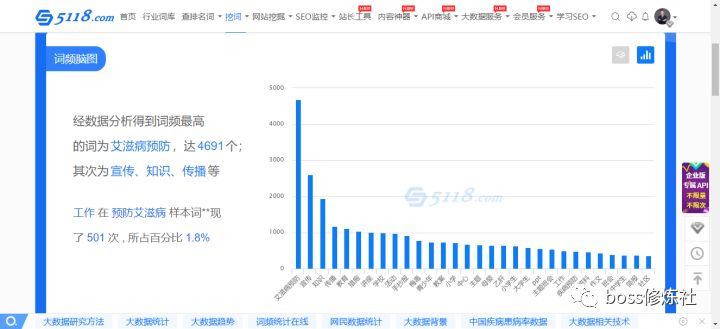 为何有的人创业成功很轻松，你却这么难-第2张图片-智慧创业网