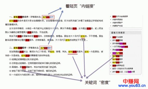 SEO核心技术纯白帽快速排名方法-第3张图片-智慧创业网