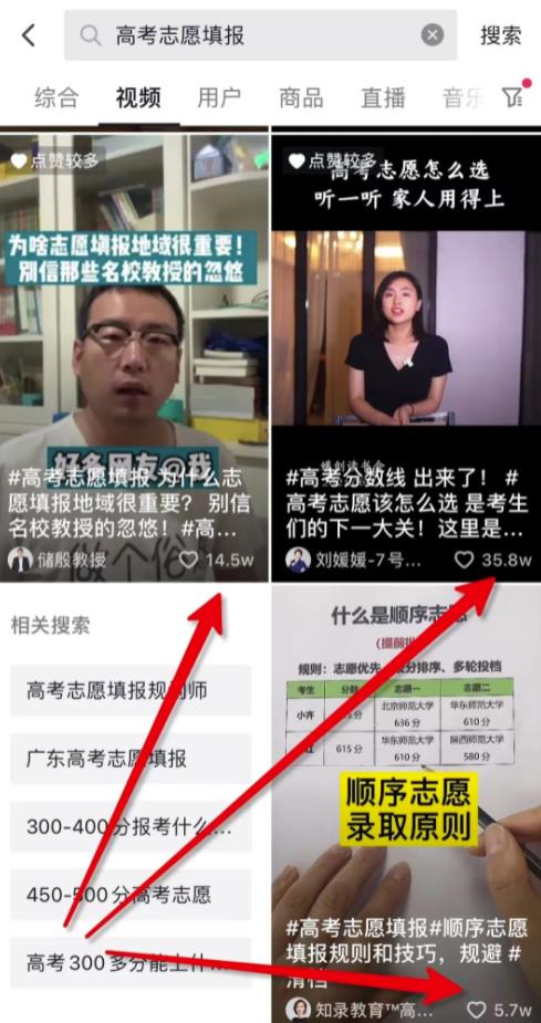 [网赚项目]月入10万+分享一个互联网偏门项目，人人可操作-第4张图片-智慧创业网