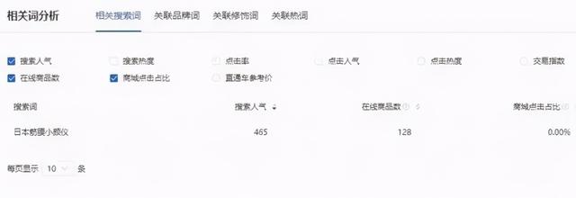 [创业资讯]做什么一年赚30万？分享几个能年入30万以上的赚钱项目！-第1张图片-智慧创业网