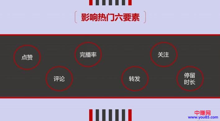 [短视频运营]600W+粉丝的抖音头部账号给出9个涨粉技巧-第4张图片-智慧创业网