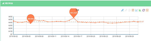 网站流量变现各大联盟对比，百度不是唯一选择-第5张图片-智慧创业网