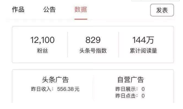 [网赚项目]刚毕业手里只有5000块，如何实现每天赚200慢慢起步-第3张图片-智慧创业网