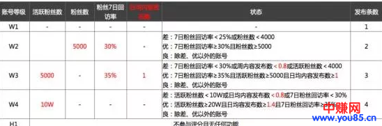 圣诞节爆单秘诀，从“微淘”互动做起！-第3张图片-智慧创业网