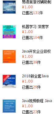 [网赚项目]虚拟资源信息差项目赚100万攻略！-第4张图片-智慧创业网