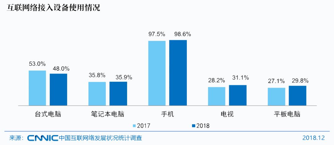 大数据时代，谁来保护无处遁形的我们？-第4张图片-智慧创业网