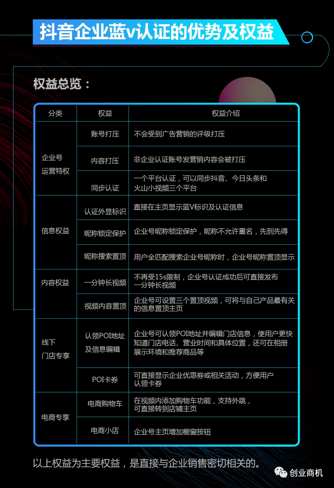 [网赚项目]人人都可以做的零成本抖音赚钱项目，稳定日赚400元！