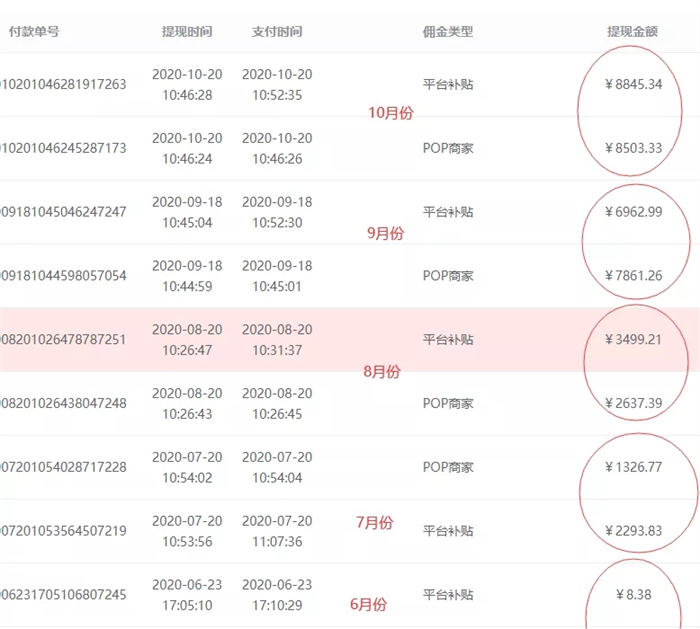 [创业资讯]我是如何把一个知乎号运营到可以养活自己的？-第1张图片-智慧创业网