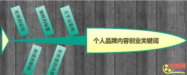 [创业资讯]漂泊10余年圈粉7000万，李子柒个人品牌背后3个逻辑-第6张图片-智慧创业网