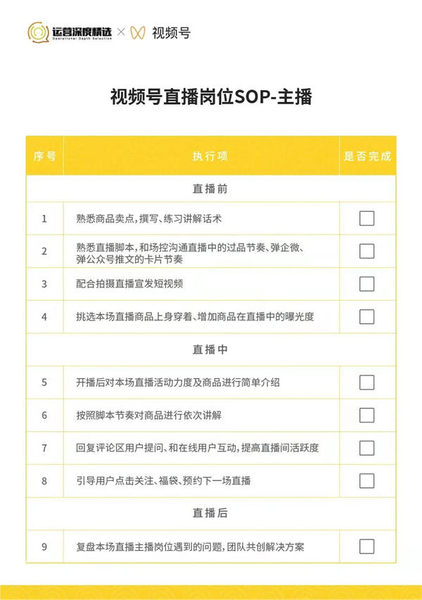 [创业资讯]撬动70%公域订单！内部视频号直播各岗位SOP手册首次公开！-第4张图片-智慧创业网