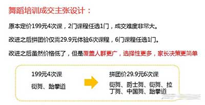 [引流涨粉]如何打造一场社群裂变活动，3天成交20多万-第2张图片-智慧创业网