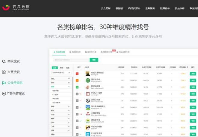 [引流涨粉]新手做公众号如何一个月涨粉10000？-第4张图片-智慧创业网