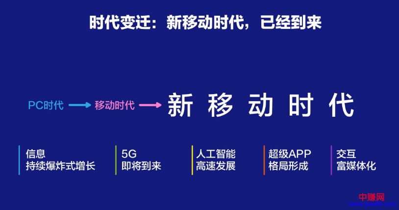 微信小程序在县城、乡镇，能带来更多的赚钱机会-第3张图片-智慧创业网