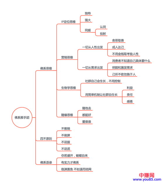 [创业资讯]移动互联网的下半场，我们还有哪些机会？-第11张图片-智慧创业网