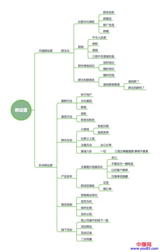 [创业资讯]移动互联网的下半场，我们还有哪些机会？-第10张图片-智慧创业网