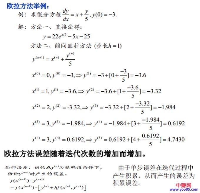 [引流涨粉]百度文库引流方法总结，请注意查收！-第4张图片-智慧创业网