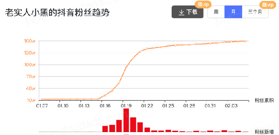 [创业资讯]闲在家里，这四个赚钱的路子，有能力的可以同时做-第10张图片-智慧创业网