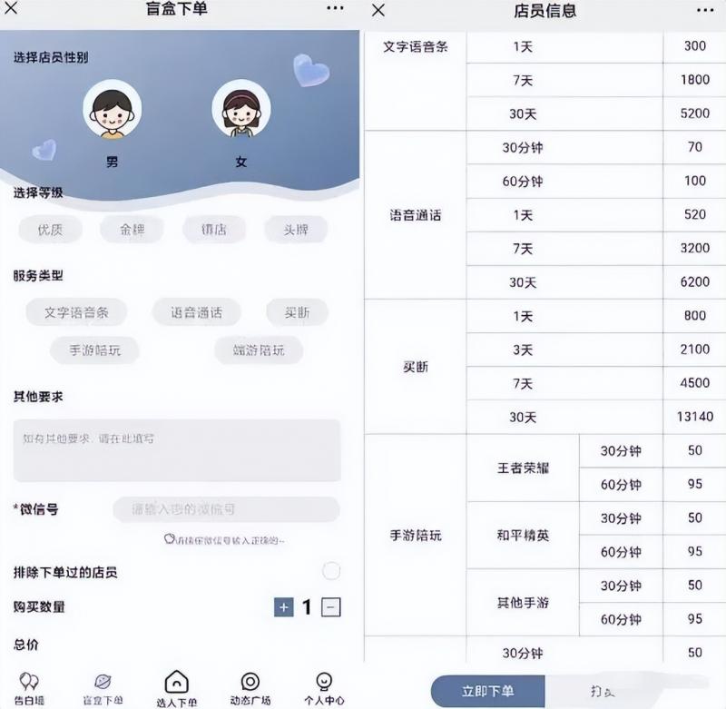 [网赚项目]冷门暴力虚拟恋人项目，仅需当个工具人，一小时净赚200+-第3张图片-智慧创业网