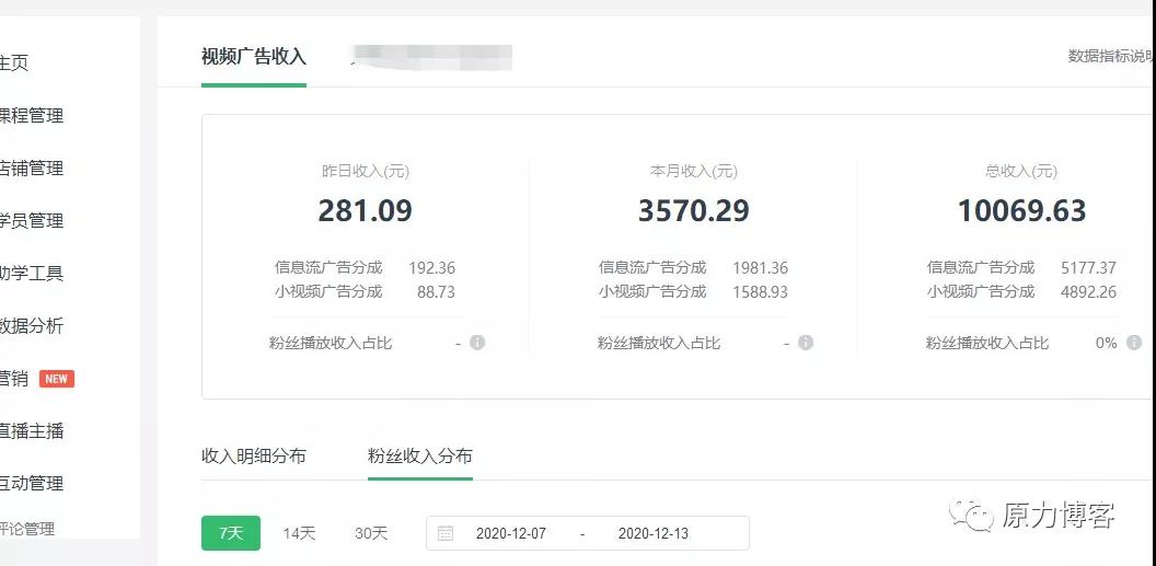 [网赚项目]一天可赚280元，适合新手的零门槛副业项目-第2张图片-智慧创业网