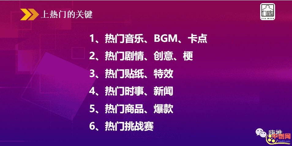 [短视频运营]如何快速复制IP矩阵,短视频核心玩法及技巧！-第2张图片-智慧创业网