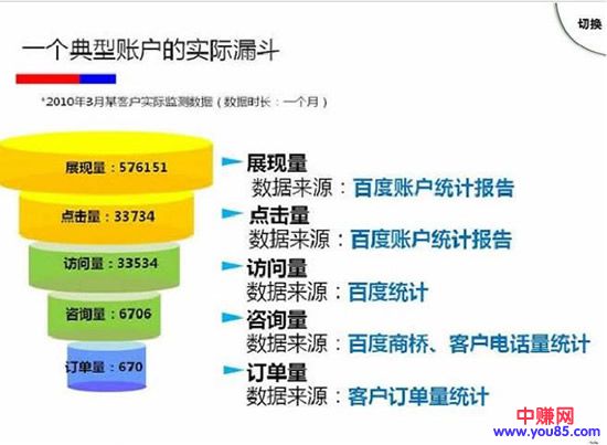 从事家装行业10个月，我看明白了些事-第4张图片-智慧创业网