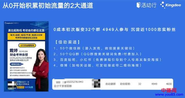 [引流涨粉]如何从0到1搭建万人社群，建立可持续性的引流裂变通道-第6张图片-智慧创业网