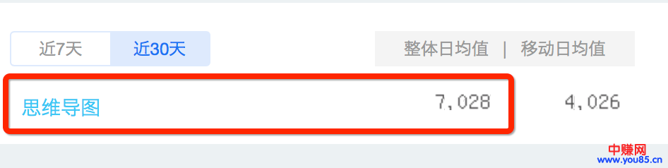 什么是比特币、什么是区块链？（进来看看，绝对没有套路）-第4张图片-智慧创业网