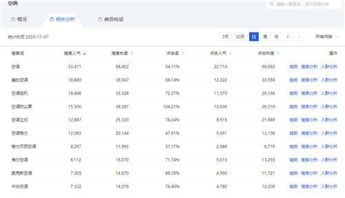 [引流涨粉]如何在知乎快速启动一个带货IP？-第8张图片-智慧创业网