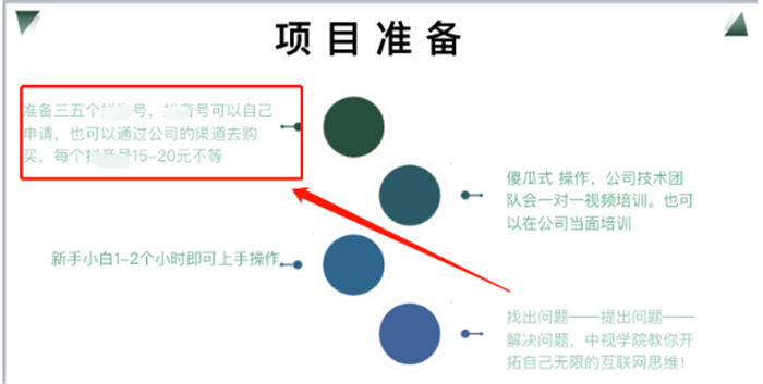 [创业资讯]成本300市场价却要八九千！28.6倍利润生产记-第12张图片-智慧创业网