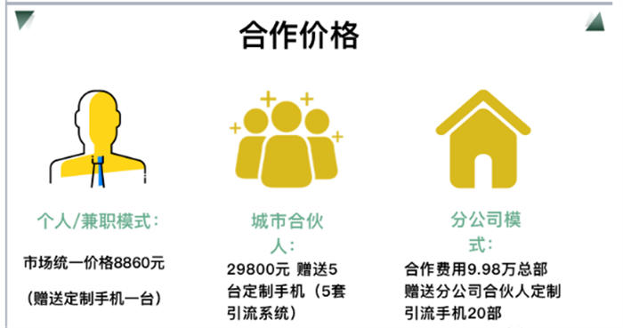 [创业资讯]成本300市场价却要八九千！28.6倍利润生产记-第11张图片-智慧创业网