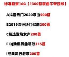 [网赚项目]不起眼的抖音U盘项目，背后隐藏着超高的利润！-第2张图片-智慧创业网