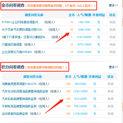 [网赚项目]4种途径轻松变现，调查问卷项目了解一下！-第5张图片-智慧创业网