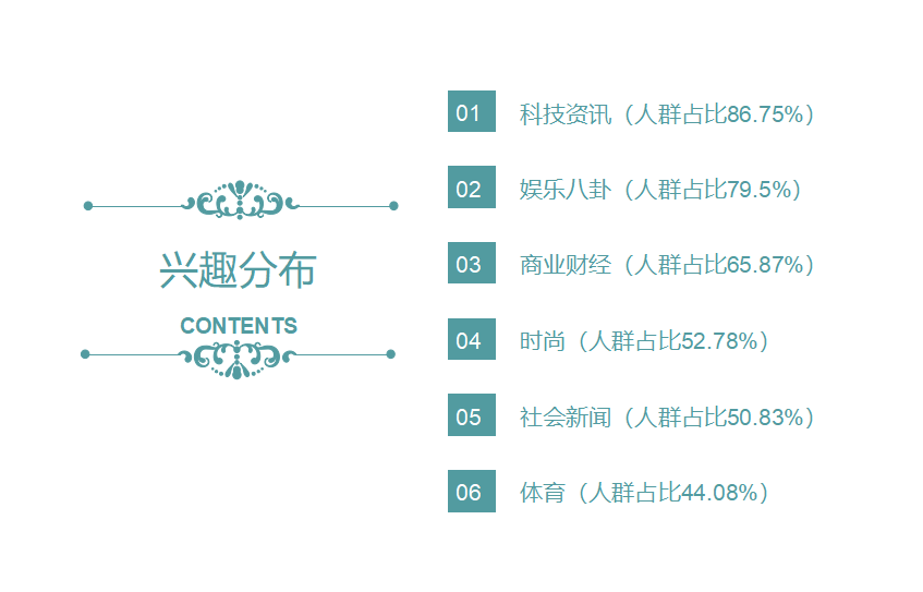 [引流涨粉]被动吸粉新玩法：百家号引流秘籍不得不说的秘密-第4张图片-智慧创业网