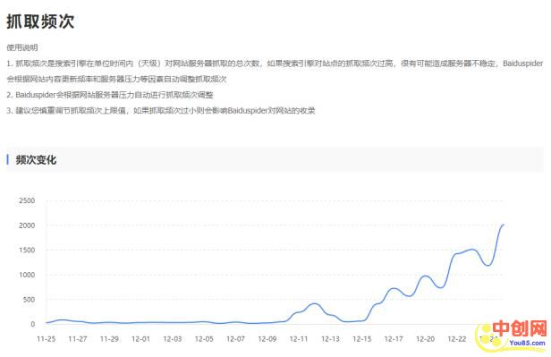 [引流涨粉]实战分享：如何通过黑帽SEO快速获取庆余年这类电视剧流量-第3张图片-智慧创业网