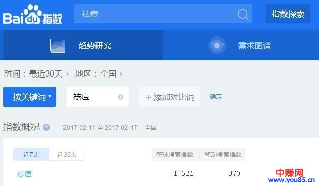 利用视频免费引精准流量，操作减肥产品网赚项目好来钱-第5张图片-智慧创业网