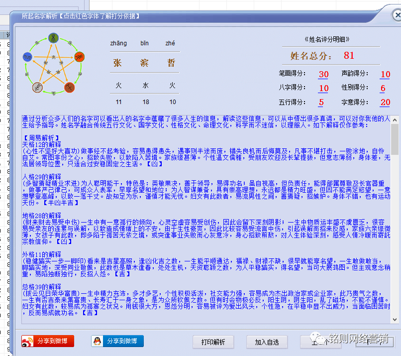 [网赚项目]起名项目新玩法，抖音操作零成本月入10w+！-第4张图片-智慧创业网