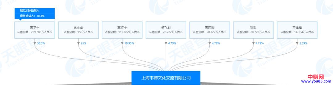 [创业资讯]英语培训是暴利的赚钱行业，为何培训机构会跑路？-第6张图片-智慧创业网