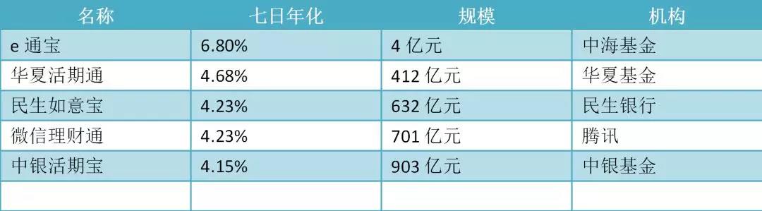 [创业资讯]万字长文总结干货：教你月薪5000，如何最快买房买车！-第2张图片-智慧创业网