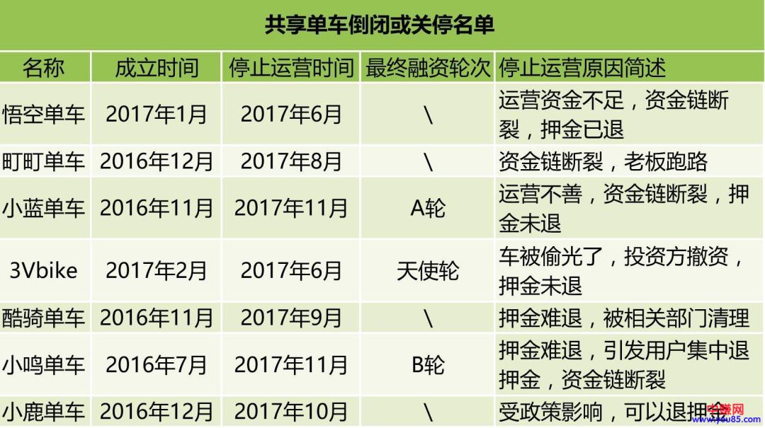 [大杂烩]最新前沿红利项目免费分享，年前赚它五十万！-第2张图片-智慧创业网