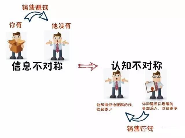 在当今这个知识变现的时代，其实你也可以做网课来赚钱-第2张图片-智慧创业网