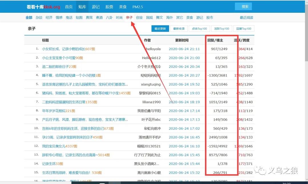 [网赚项目]深入挖掘网上捞钱的那些暴利小项目（五）-第2张图片-智慧创业网