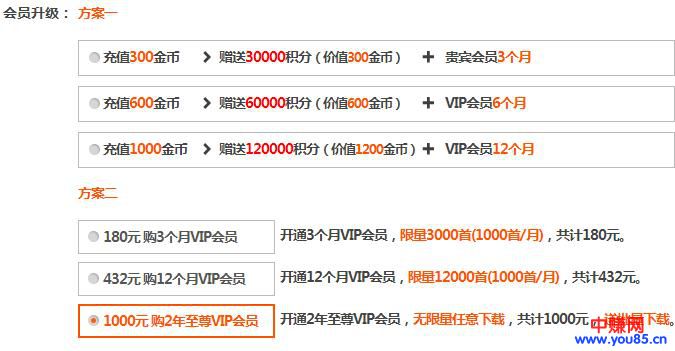 四个实战网赚案例，做好其中一个就可以让你月入万元+-第5张图片-智慧创业网