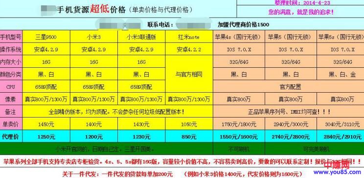 [创业资讯]创业心得分享：互联网小白需要注意的事儿！-第1张图片-智慧创业网