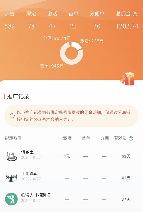 [创业资讯]个人公众号如何变现赚钱，新榜有赚平台了解下！-第6张图片-智慧创业网