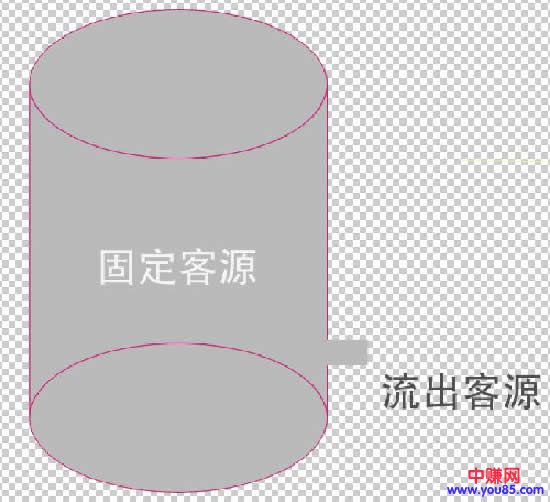 [引流涨粉]实操复盘：1个月从0获取前几万个种子用户-第7张图片-智慧创业网