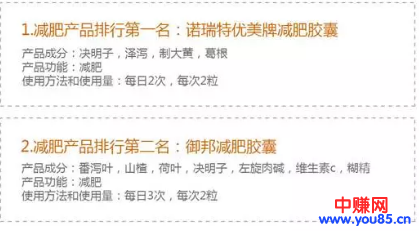 百度竞价优化；教你用3小时掌握3年的SEM投放思路-第2张图片-智慧创业网