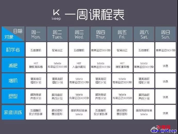 [创业资讯]高负债、高差评的健身房，谁来推动行业改革？-第5张图片-智慧创业网