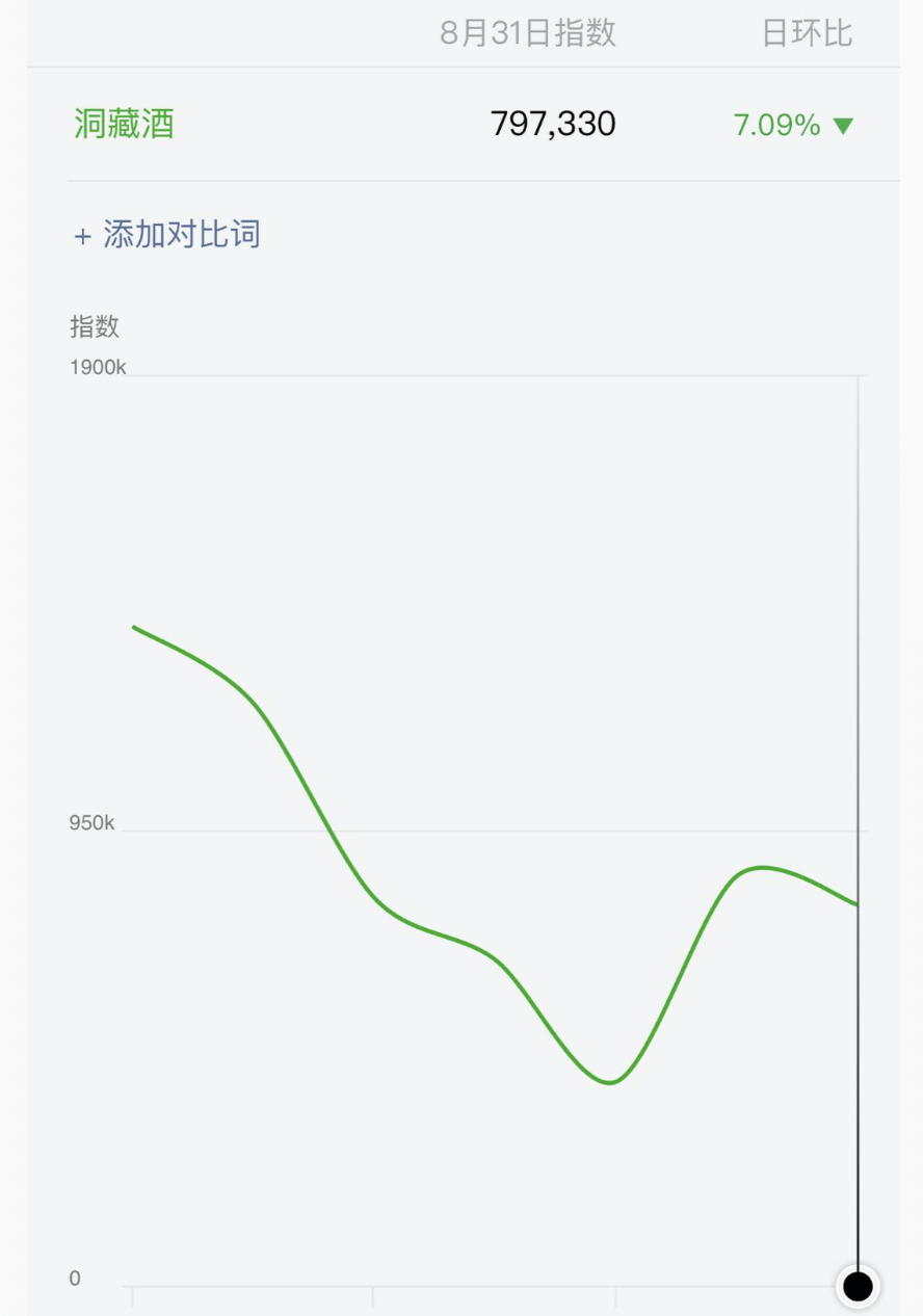 [引流涨粉]通过公众号拦截引流，一单利润几万元，别错过这个方法-第4张图片-智慧创业网